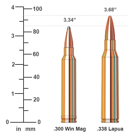 338 Win Mag vs 338 Lapua: Caliber Comparison by