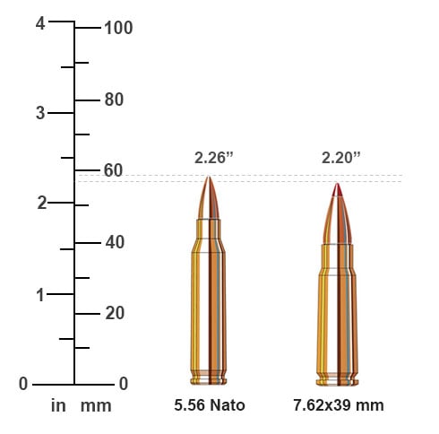 5.56 vs 7.62x39 - Rifle Caliber Comparison by