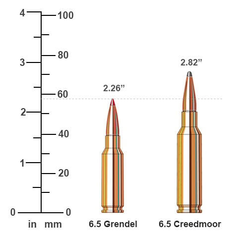 6.5 Creedmoor AR, Most Accurate AR Caliber