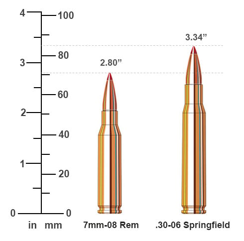 7mm-08 Rem. Mag. vs 30-06 Springfield Cartridge Comparison | Sportsman ...