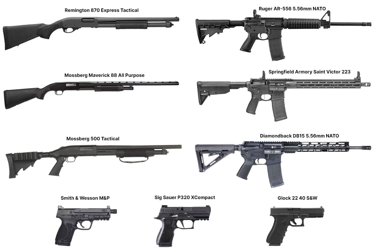 Best Guns for Home Defense