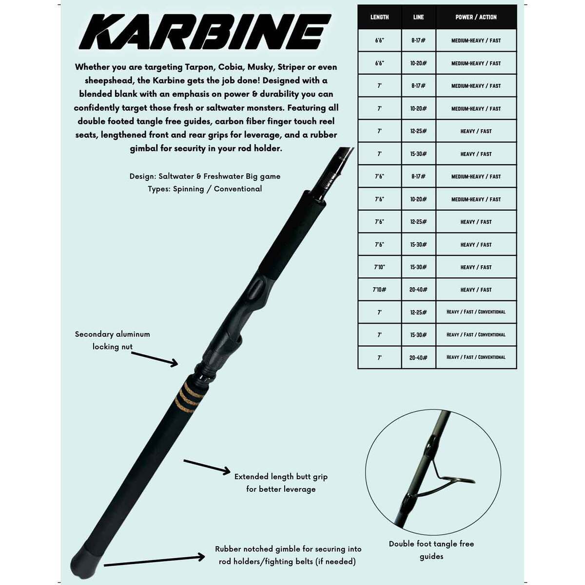 Bull Bay Rods Karbine Saltwater Spinning Rod | Sportsman's Warehouse