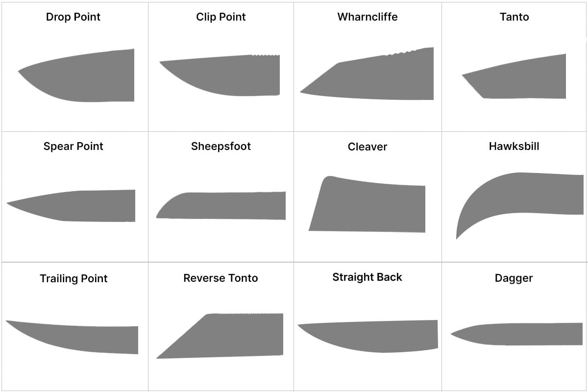 Common Knife Cutting Terms